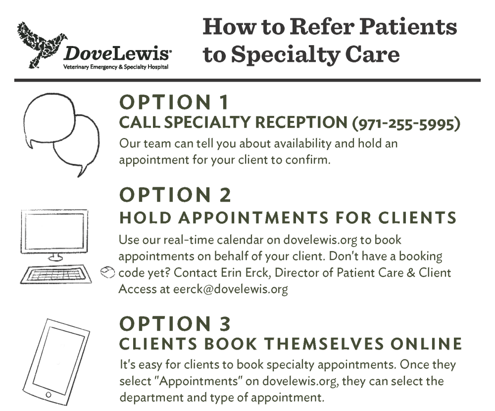How to refer to specialty departments